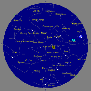 Sky Chart - click to enlarge