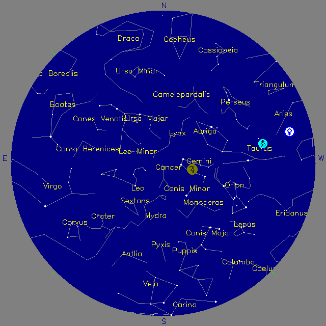 Sky Chart
