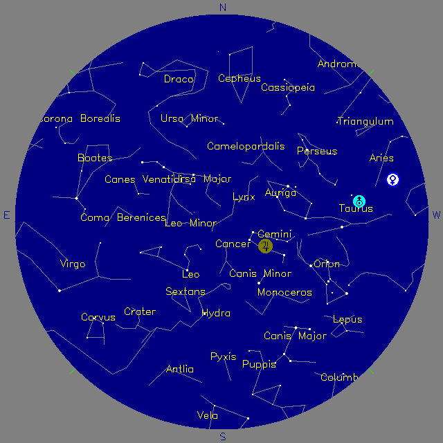 Sky Chart
