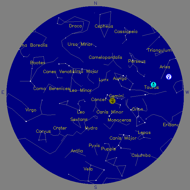 Sky Chart