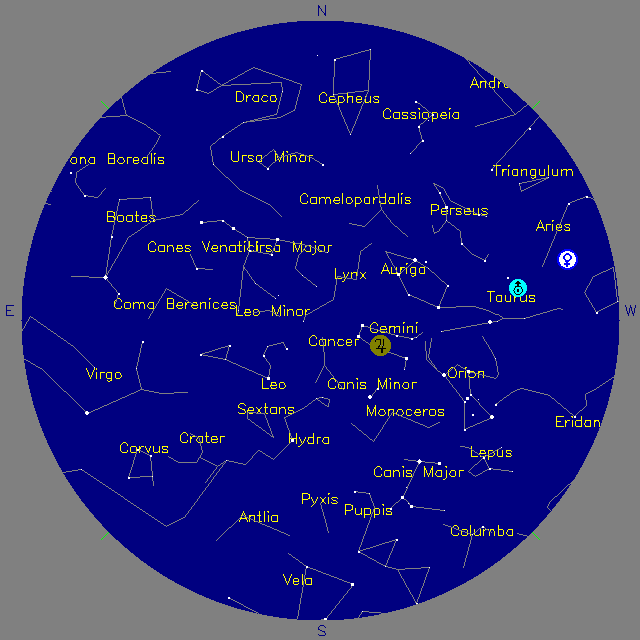 Sky Chart