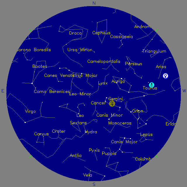 Sky Chart