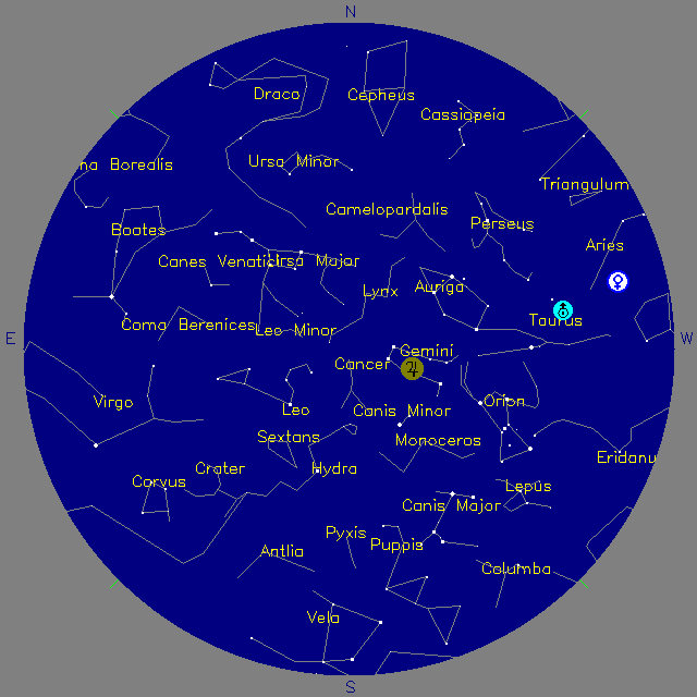 Sky Chart