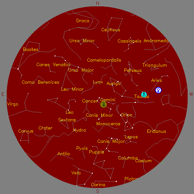 Sky Chart