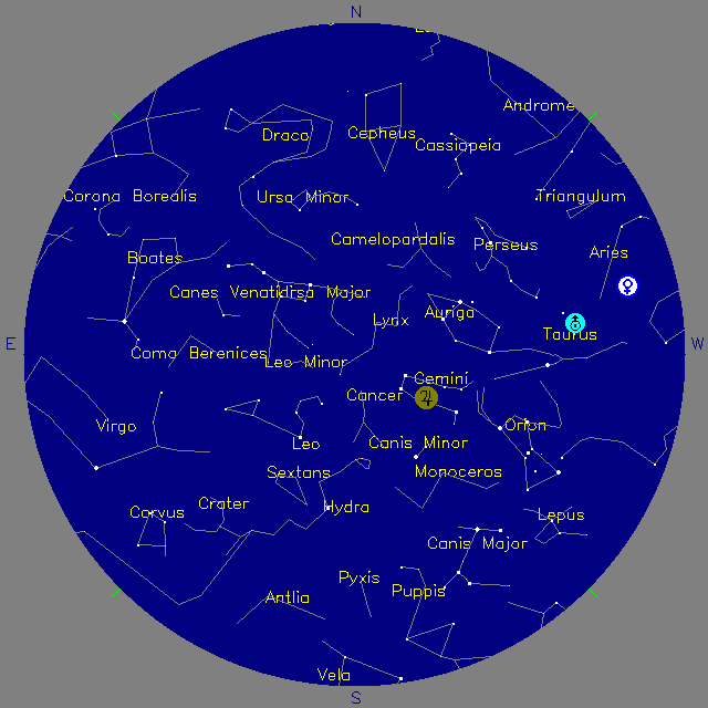 Sky Chart