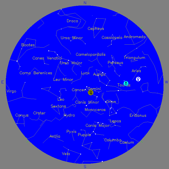 Sky Chart
