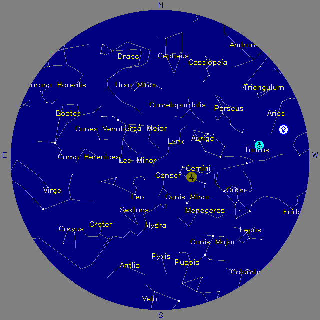 Sky Chart