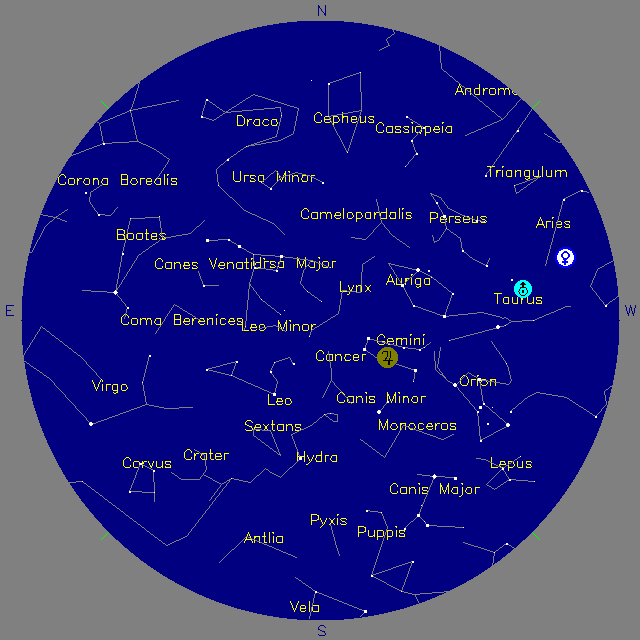 Sky Chart