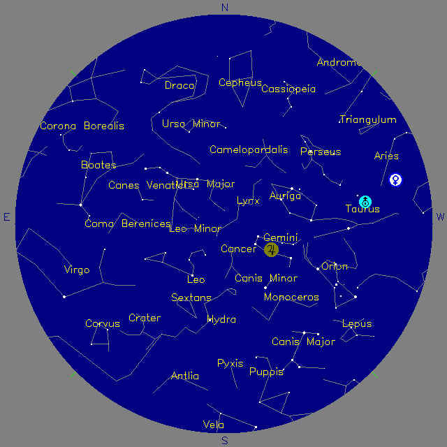 Sky Chart
