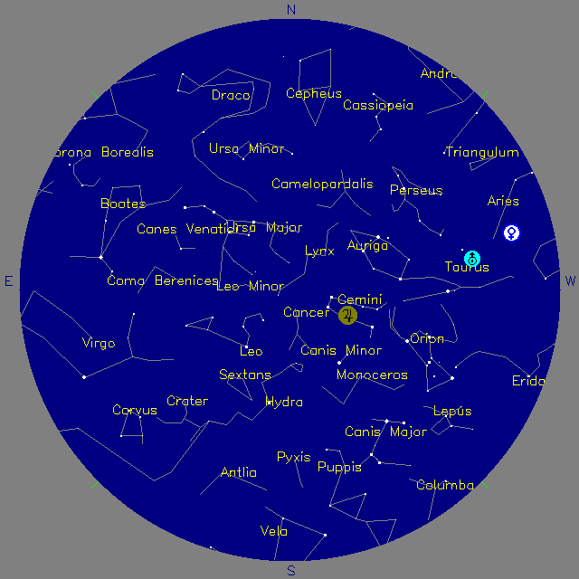 Sky Chart