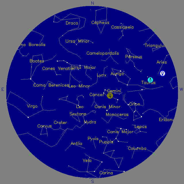 Sky Chart
