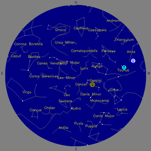 Sky Chart - click to enlarge