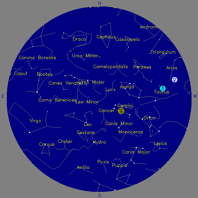 Sky Chart