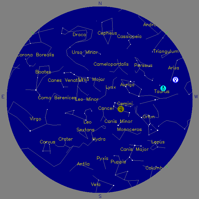 Sky Chart
