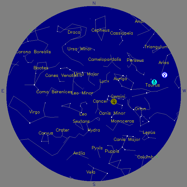 Sky Chart