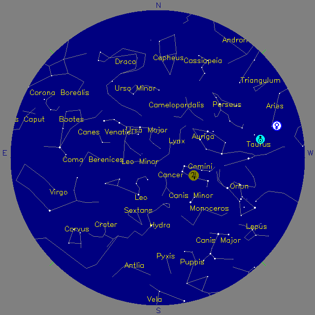 Sky Chart