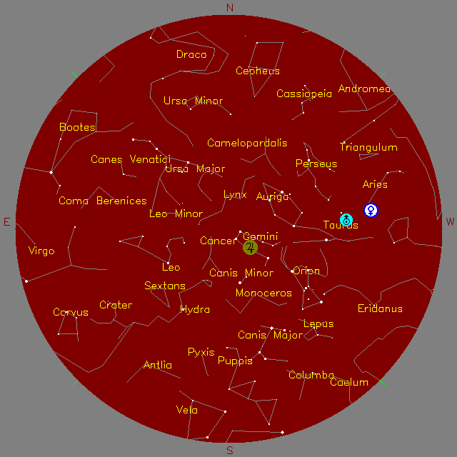 Sky Chart