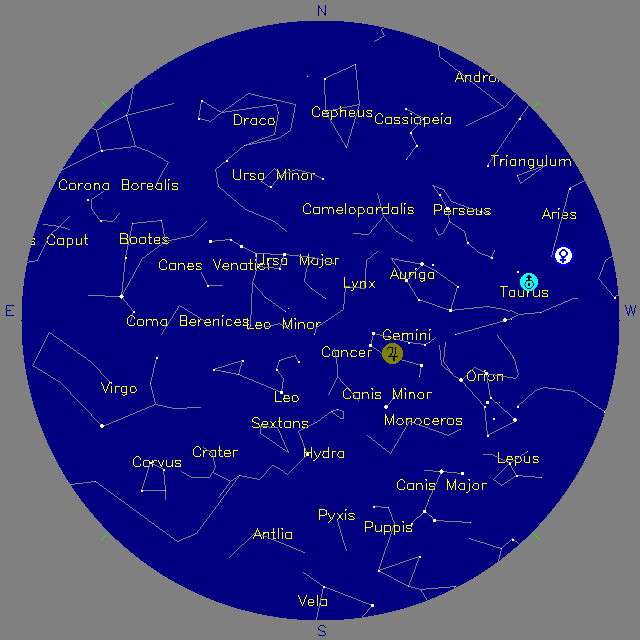 Sky Chart