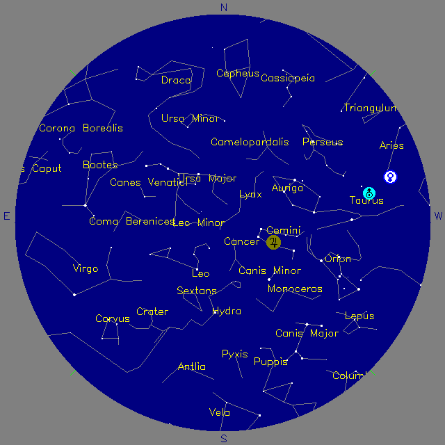 Sky Chart
