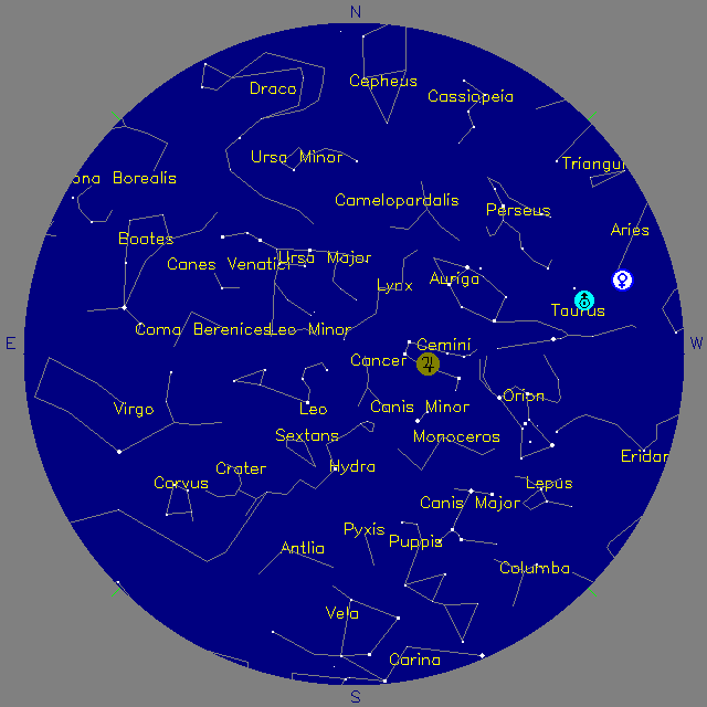 Sky Chart