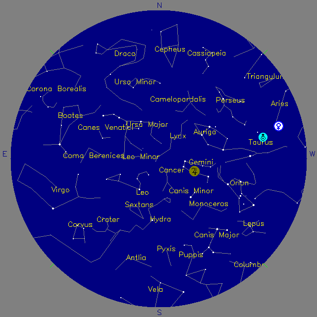 Sky Chart