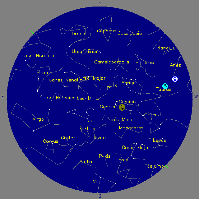 Sky Chart