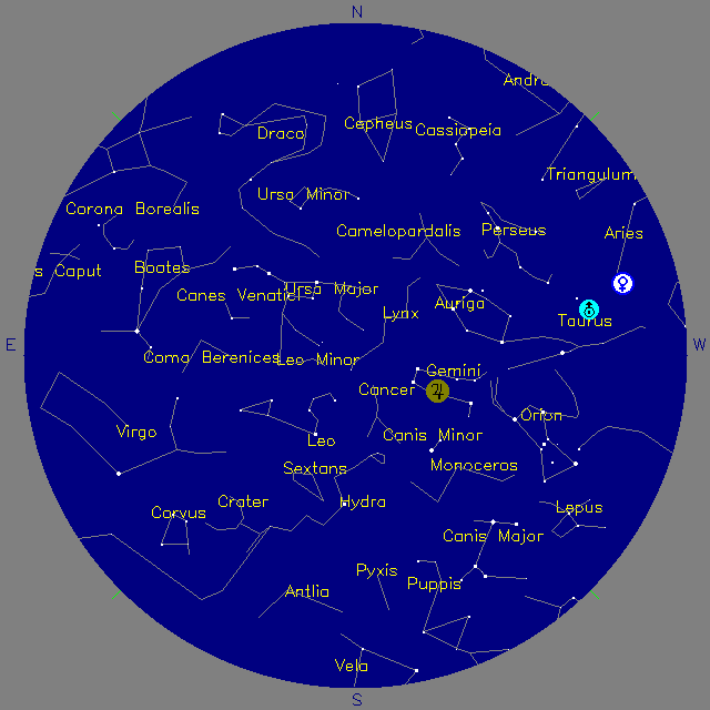 Sky Chart