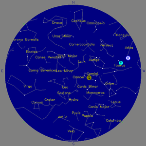 Sky Chart - click to enlarge