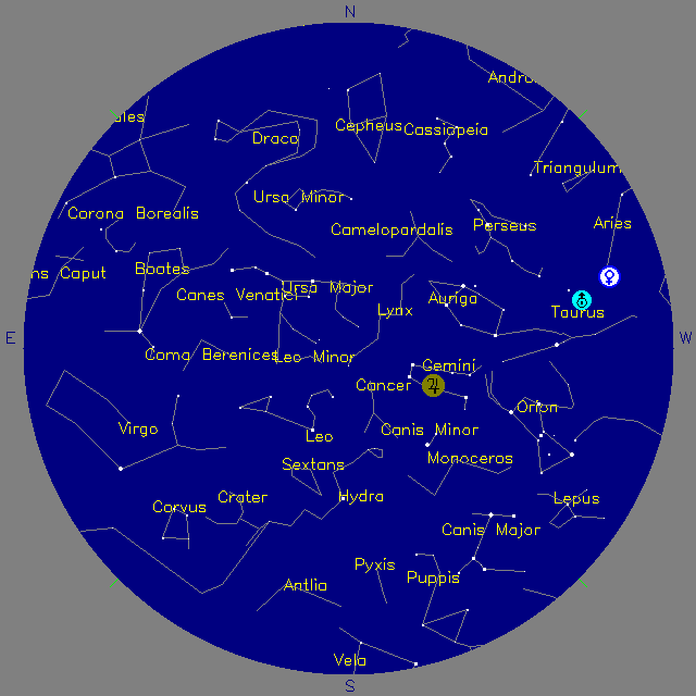 Sky Chart