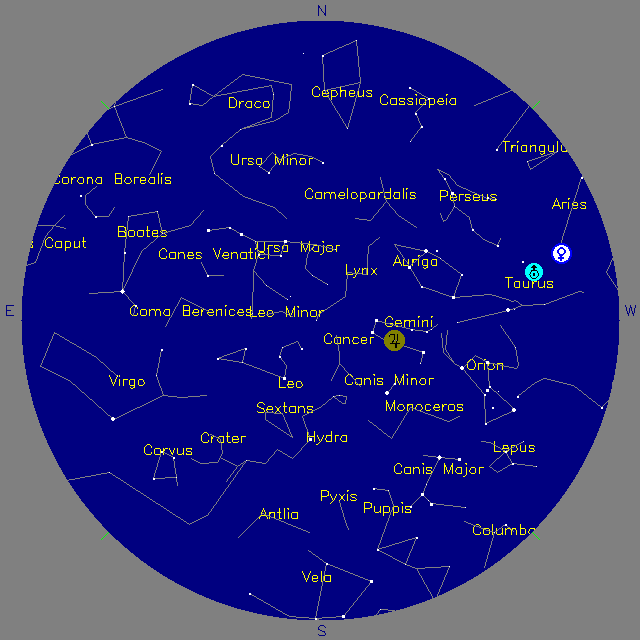 Sky Chart