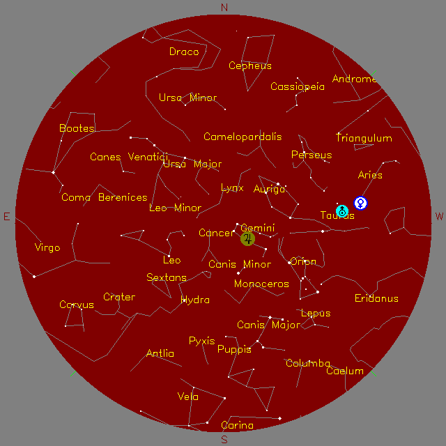 Sky Chart