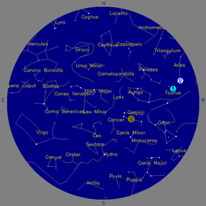 Sky Chart - click to enlarge