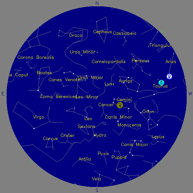Sky Chart
