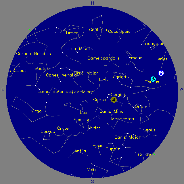 Sky Chart