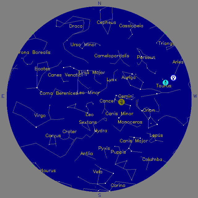 Sky Chart