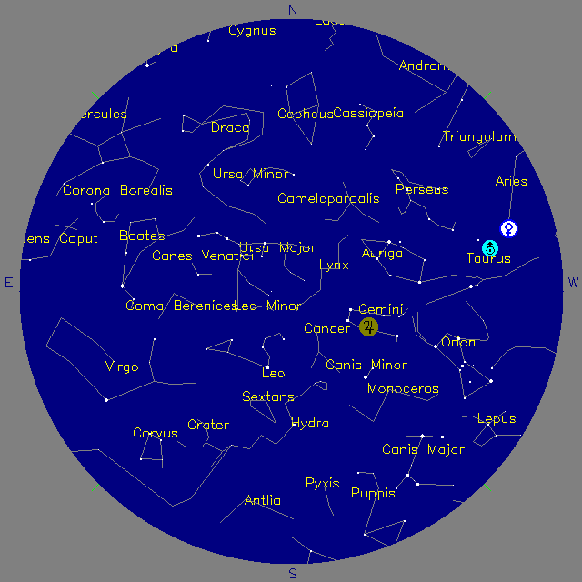 Sky Chart