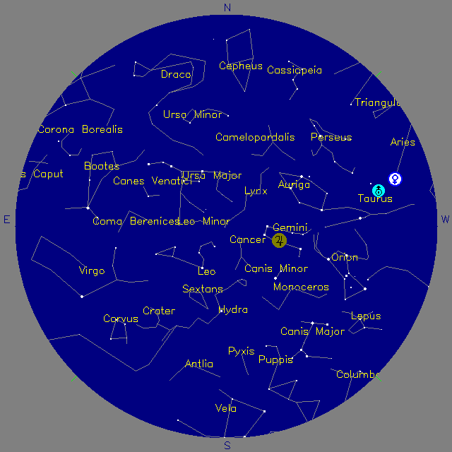Sky Chart