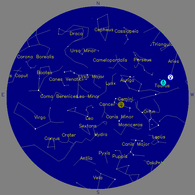 Sky Chart