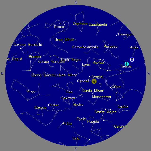 Sky Chart
