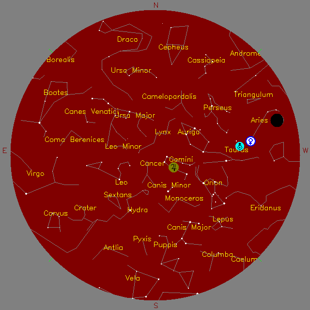 Sky Chart