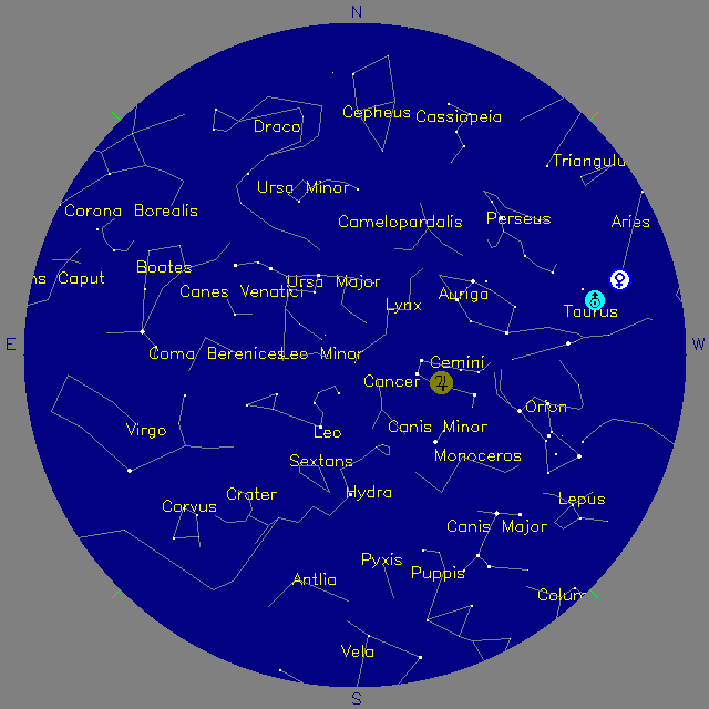 Sky Chart