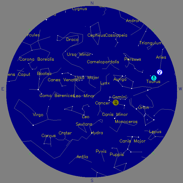 Sky Chart