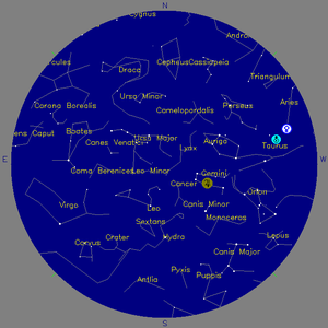 Sky Chart - click to enlarge