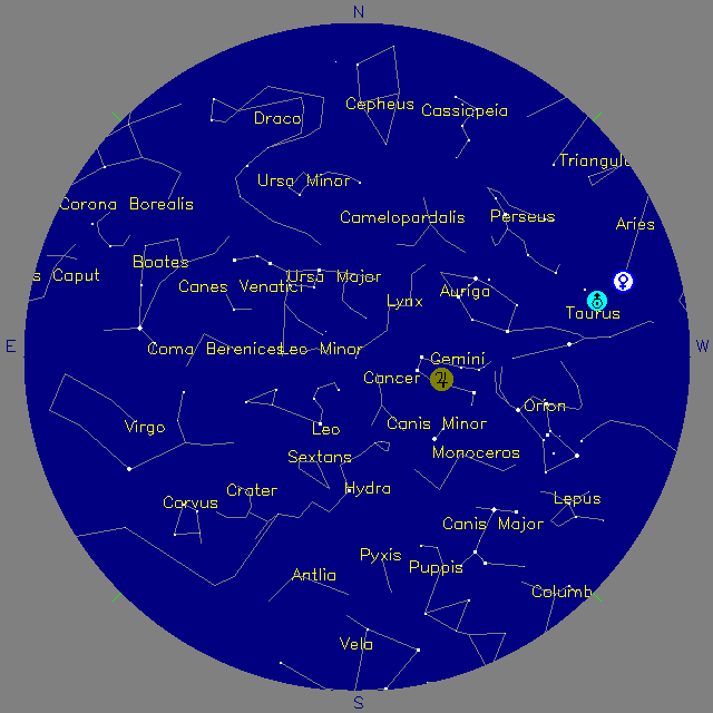 Sky Chart