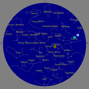 Sky Chart - click to enlarge