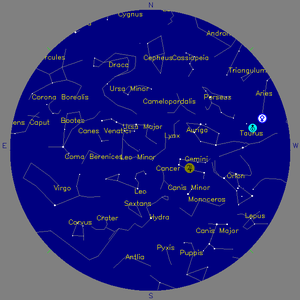 Sky Chart - click to enlarge