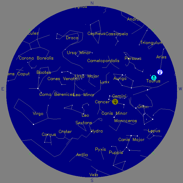 Sky Chart