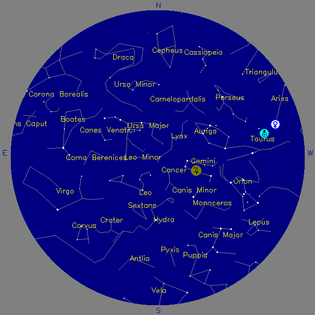 Sky Chart