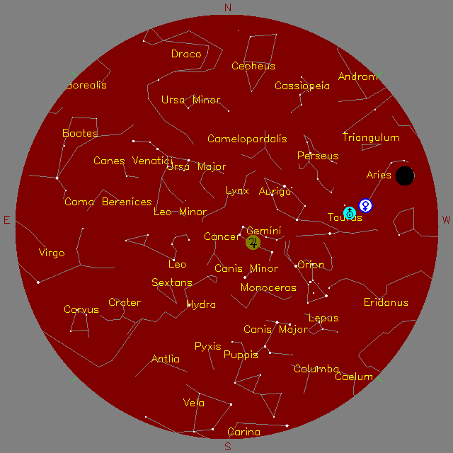 Sky Chart