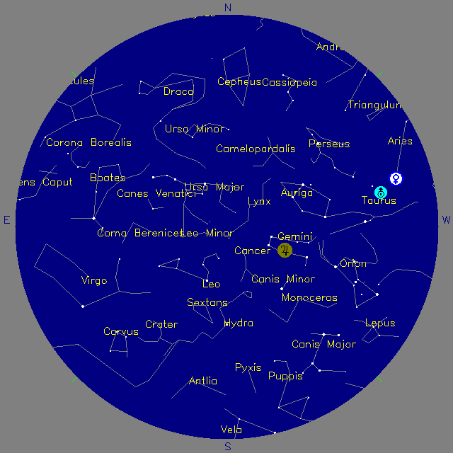 Sky Chart